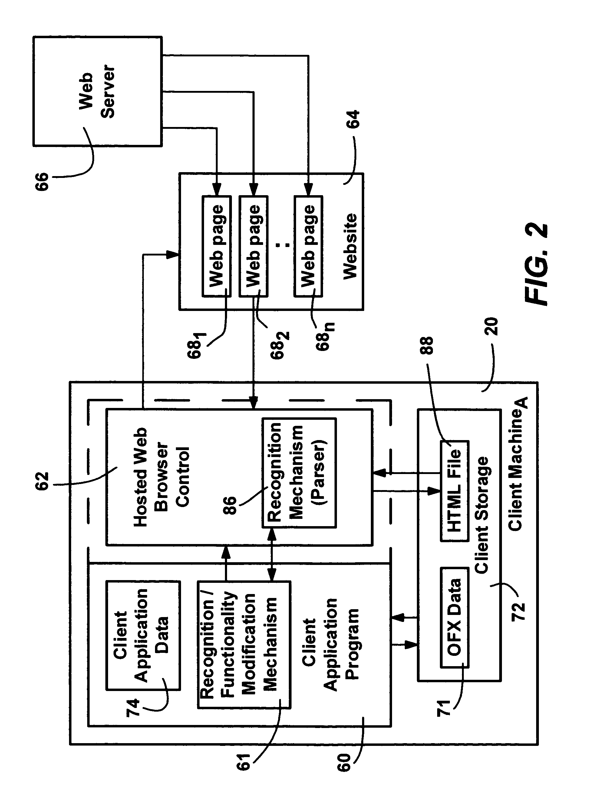 Method and system for modifying host application functionality based upon downloaded content