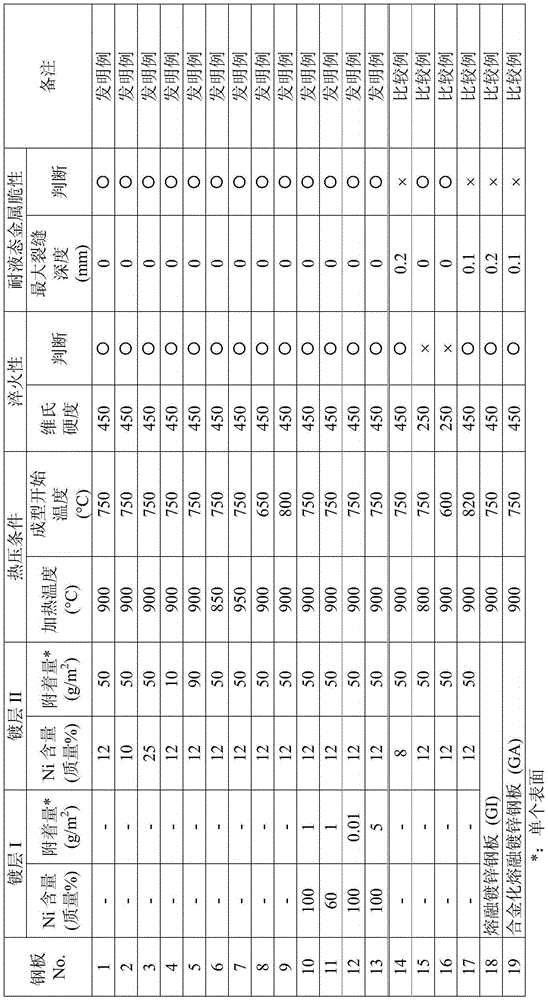 Method of manufacturing hot press member