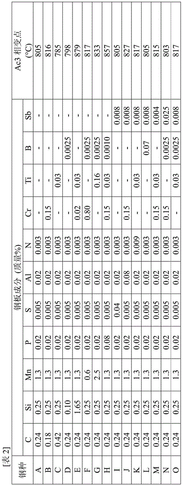 Method of manufacturing hot press member