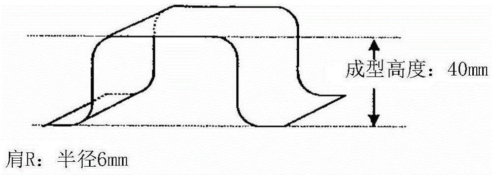 Method of manufacturing hot press member