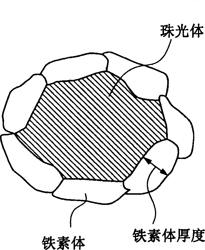 Steel product for induction hardening, induction-hardened member using the same, and methods for producing them