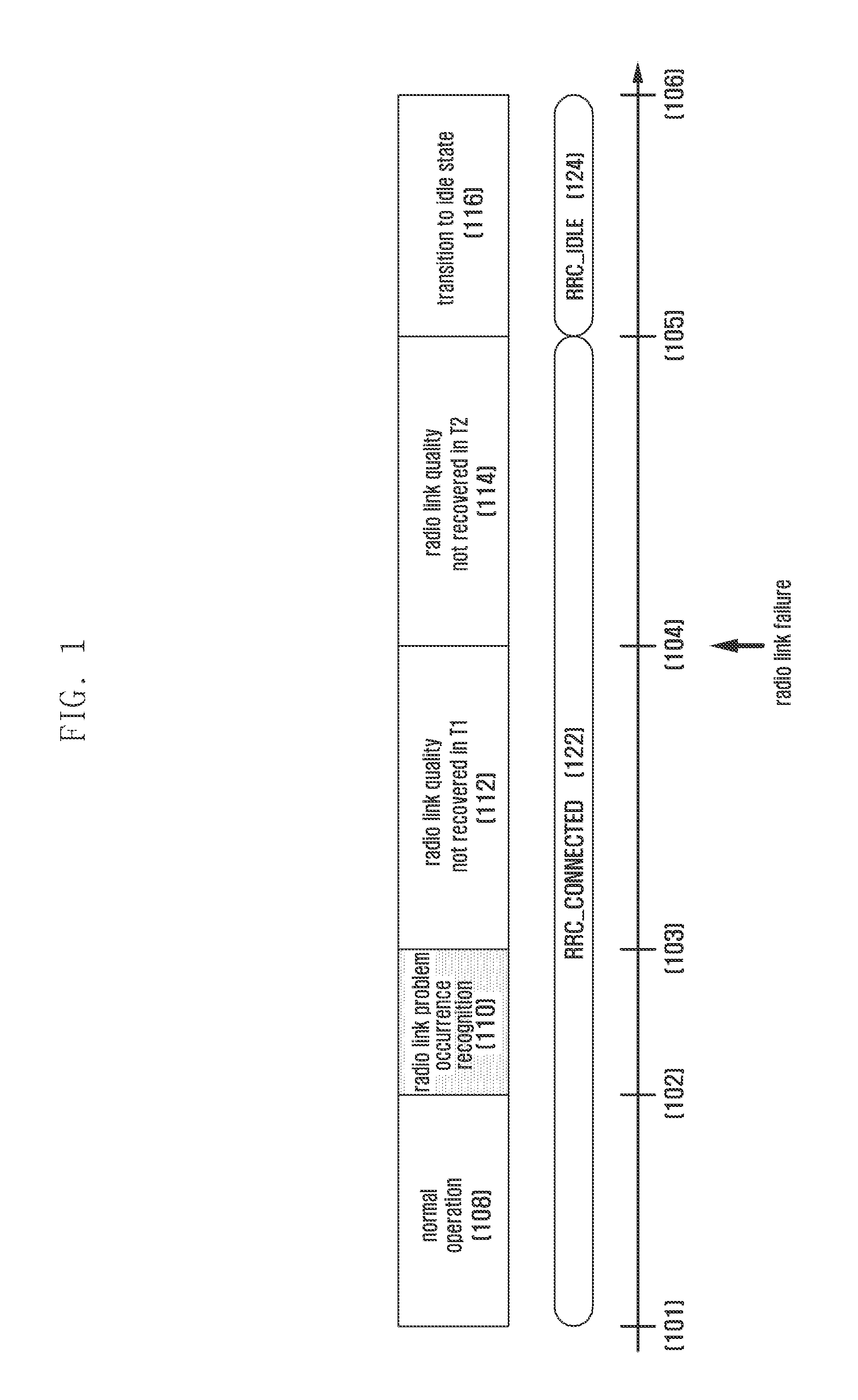 Method and apparatus for radio link control in cellular radio communication system supporting carrier aggregation