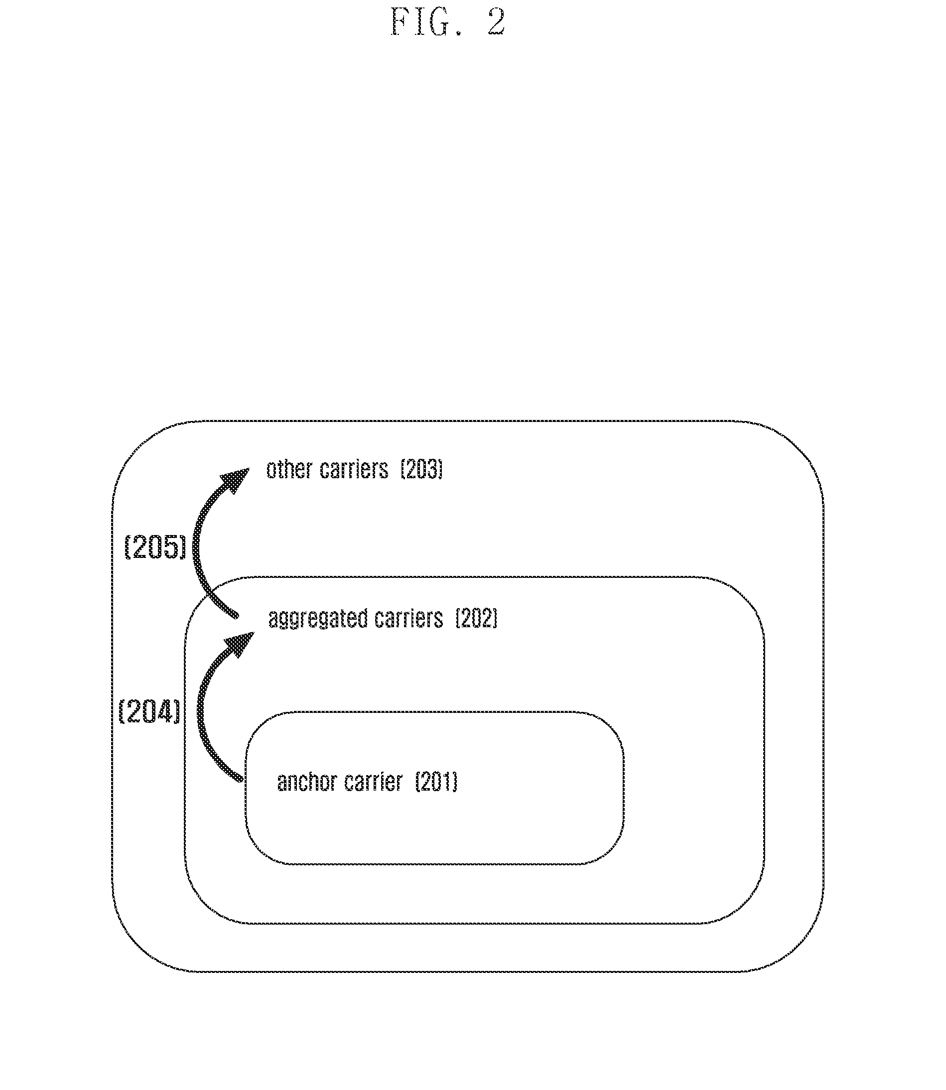 Method and apparatus for radio link control in cellular radio communication system supporting carrier aggregation