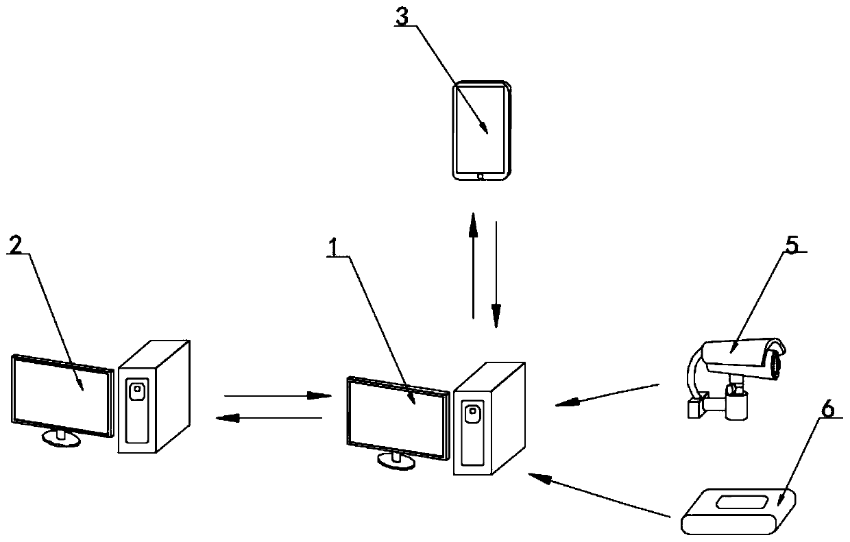 Hospital medical record information storage system