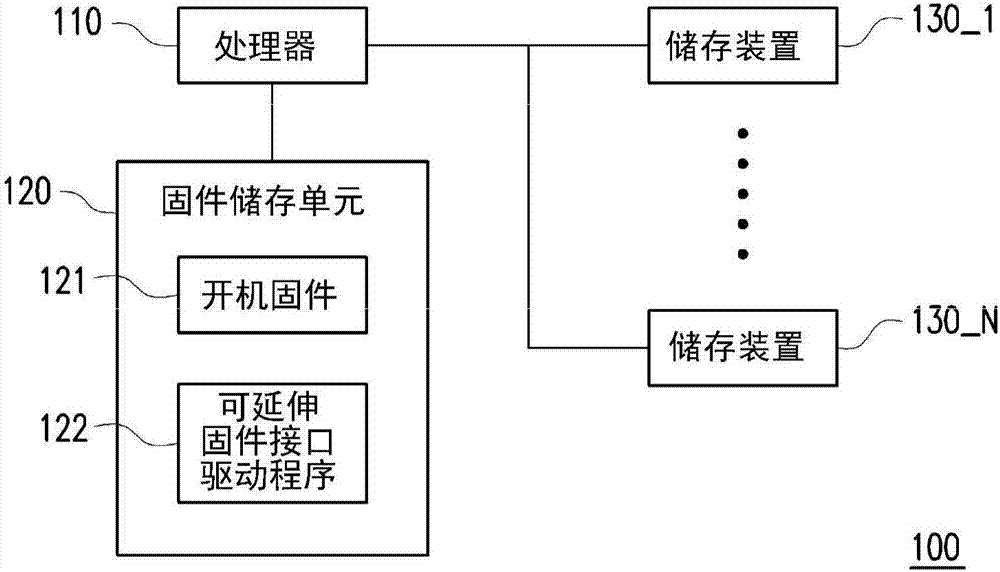 Method For Setting Array Of Disks