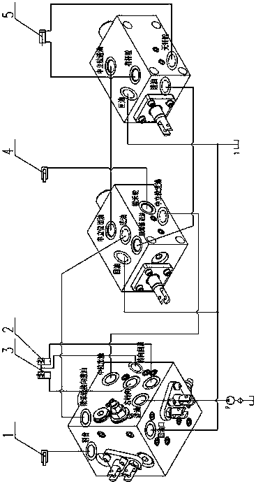 Novel hydraulic control system for combine harvester