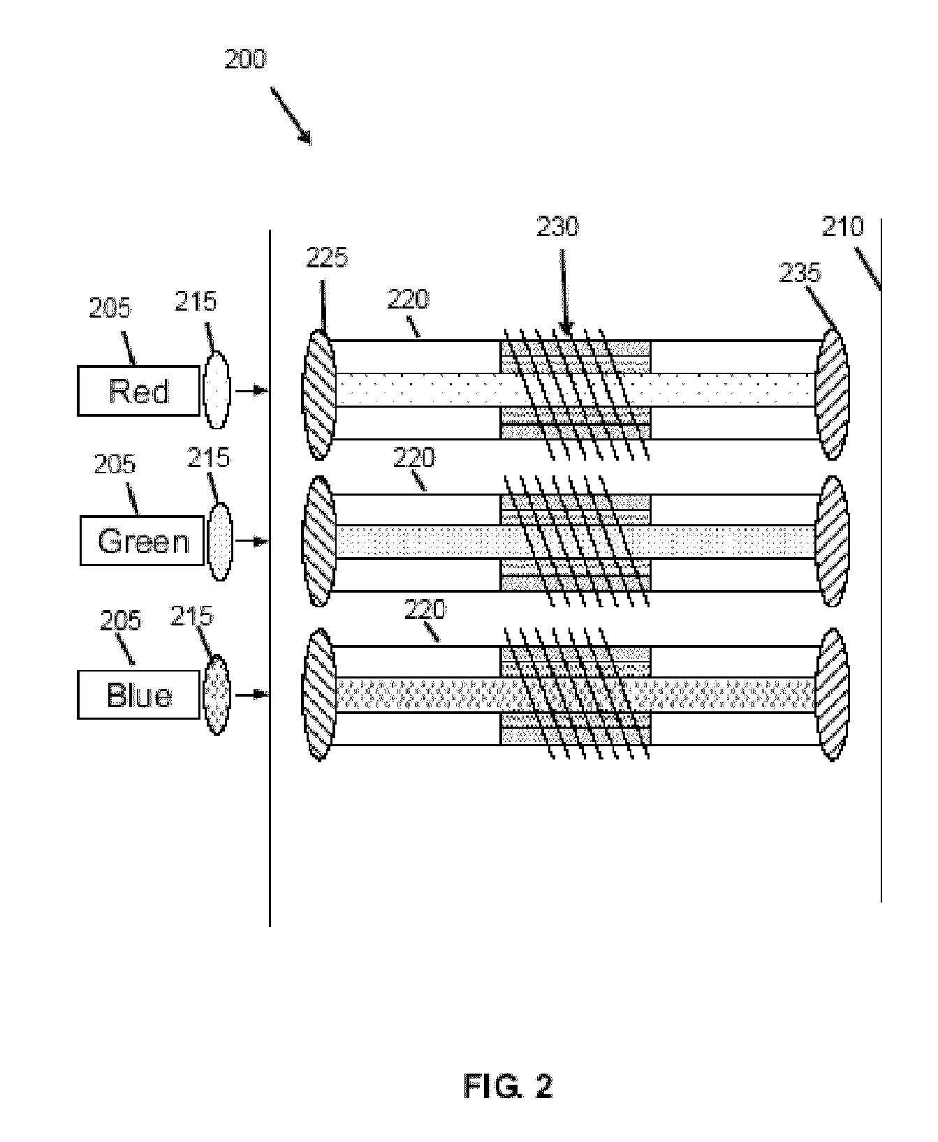 System, method, and computer program product for magneto-optic device display