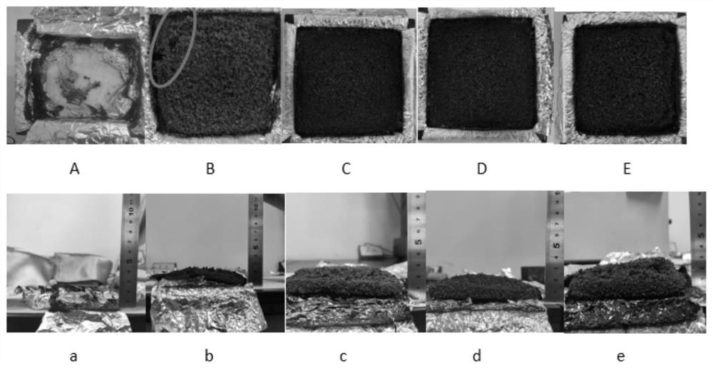 Expandable graphite flame-retardant polyurethane foam and preparation method thereof