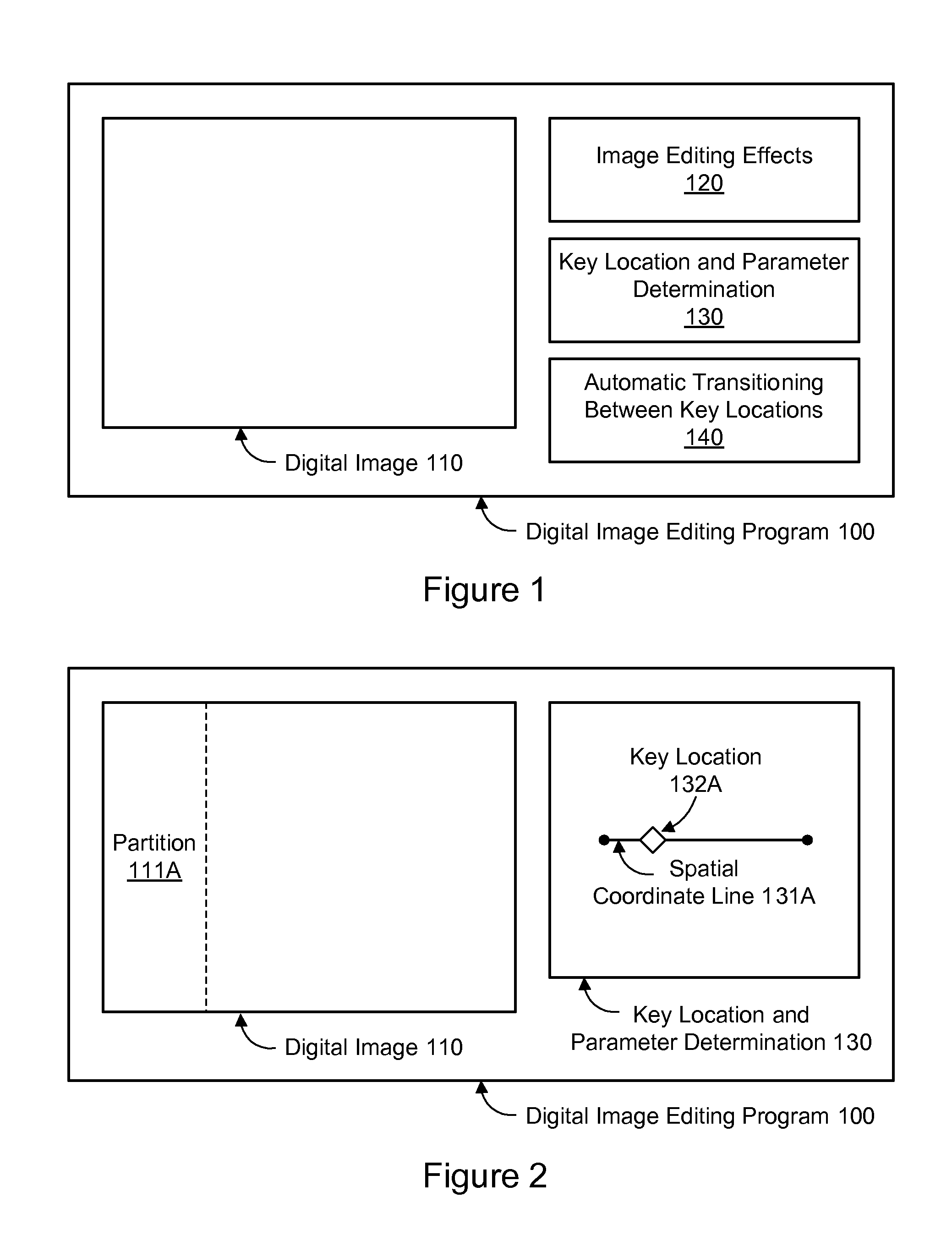 Effect transitioning based on key locations in spatial dimensions