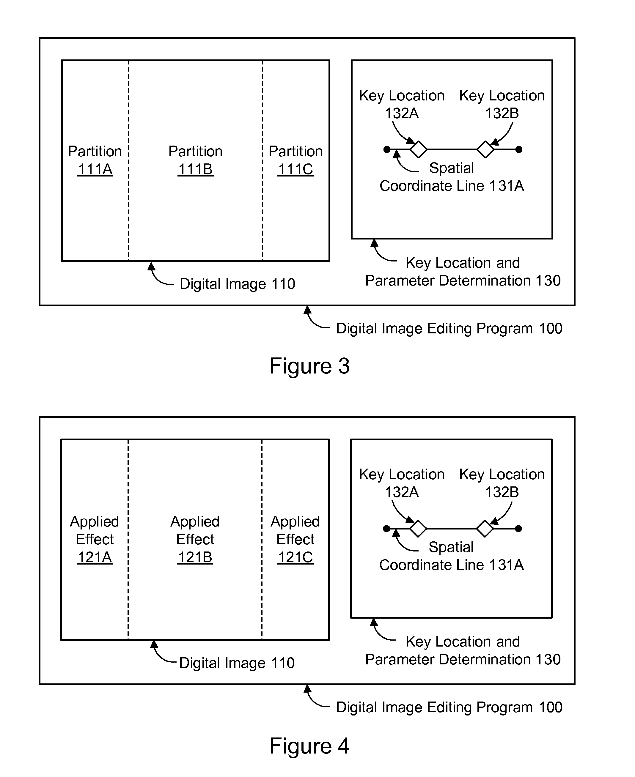 Effect transitioning based on key locations in spatial dimensions