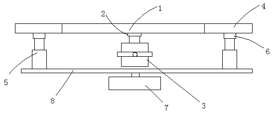 Rotating platform with separated rotating discs