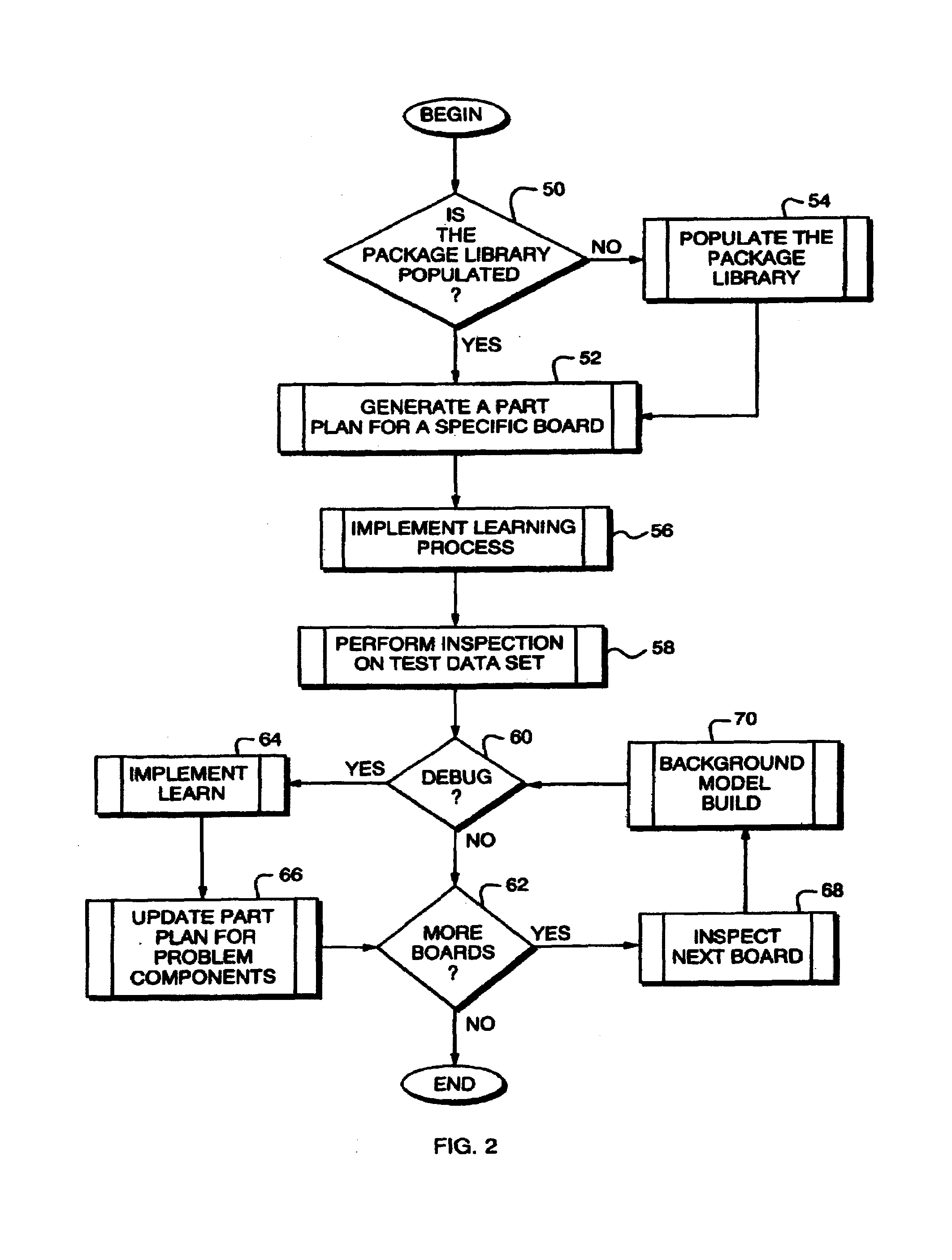 Image processing system for use with inspection systems