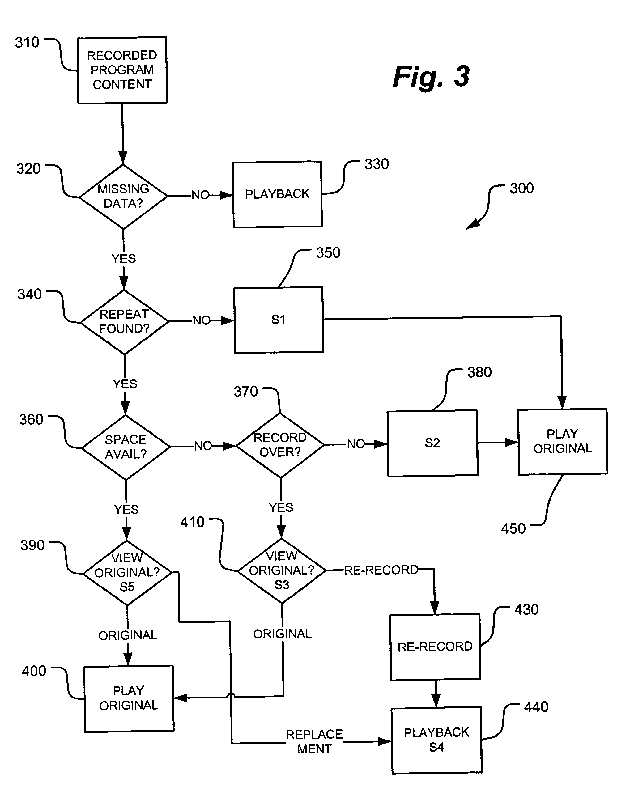 Digital Video Recording Device and Method