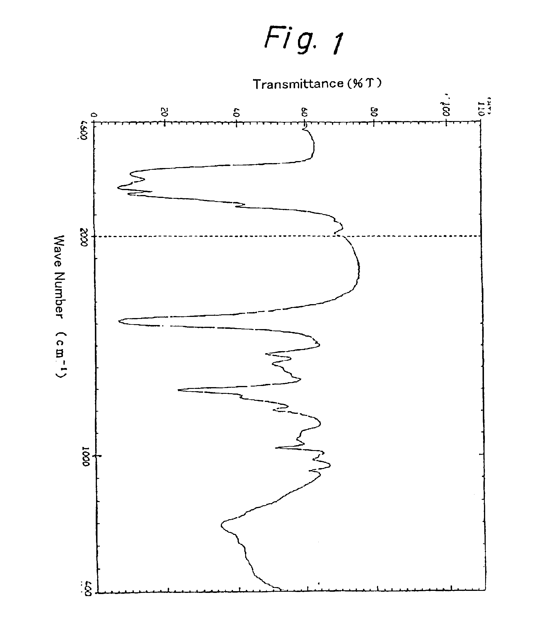 Branched polyvinyl imidazoline acid salt, polymeric flocculant comprising same, and process for preparing same