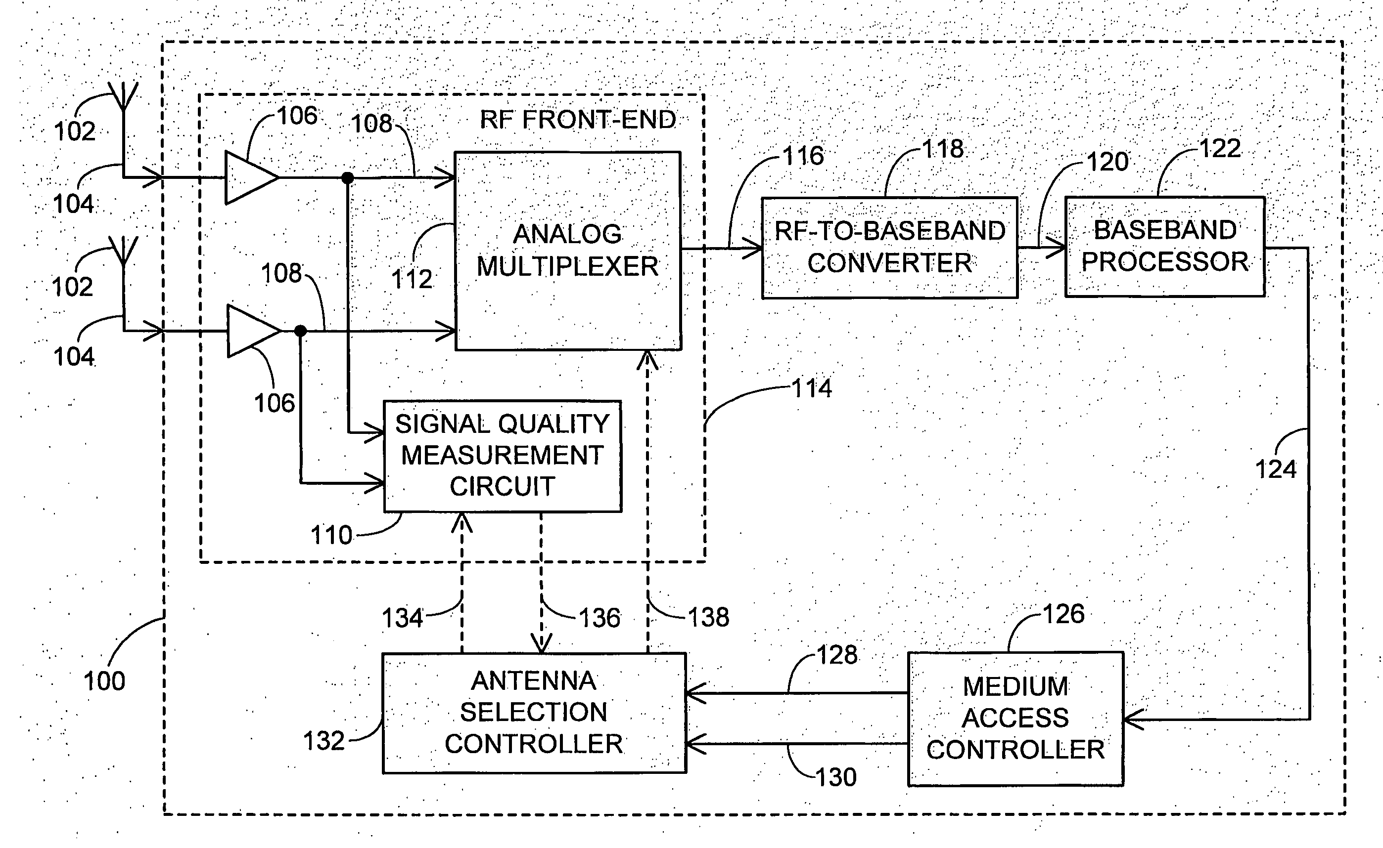 Apparatus and method for wireless local area network (LAN) antenna selection