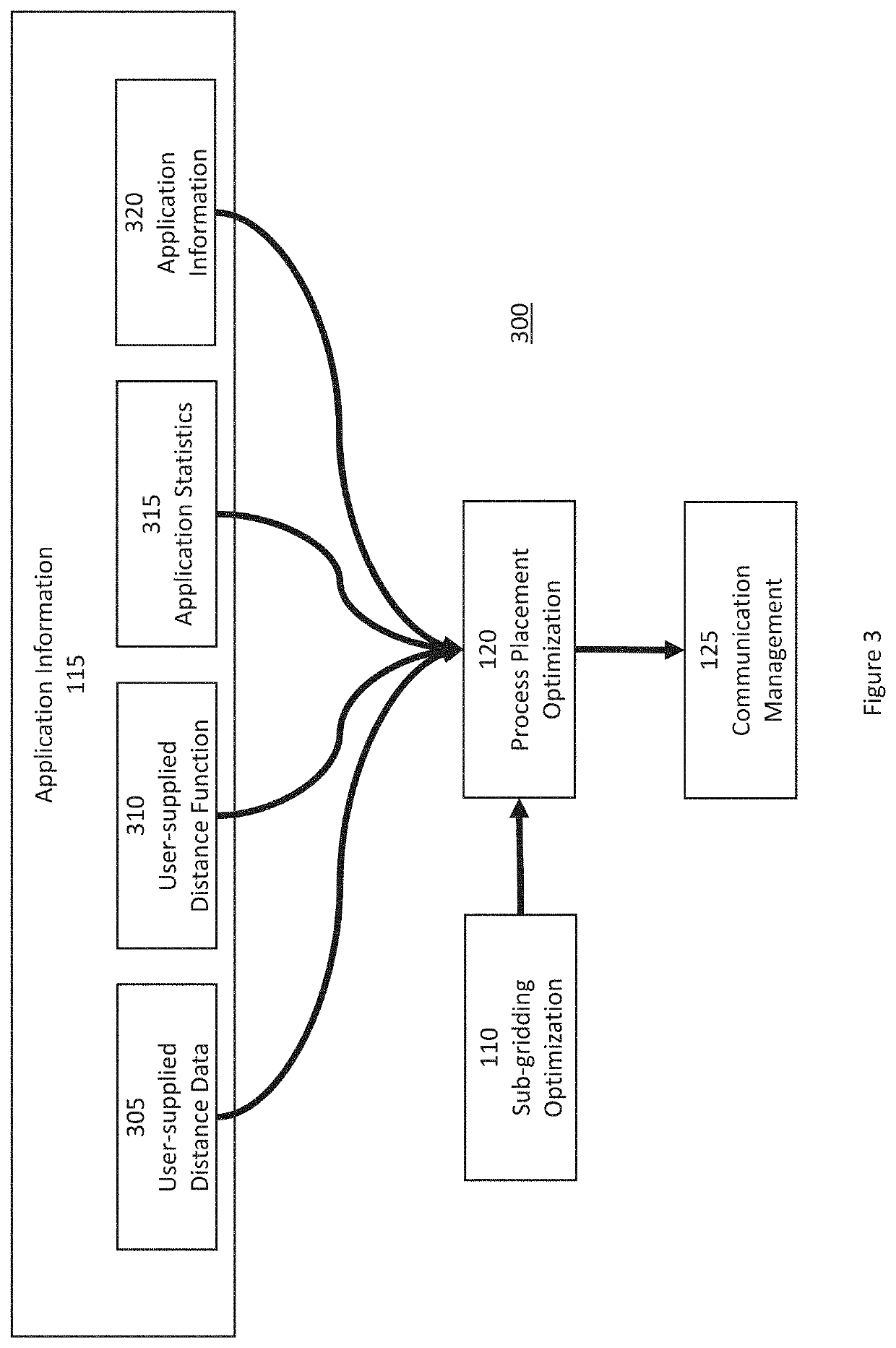 System, method and computer-accessible medium for a domain decomposition aware processor assignment in multicore processing system(s)