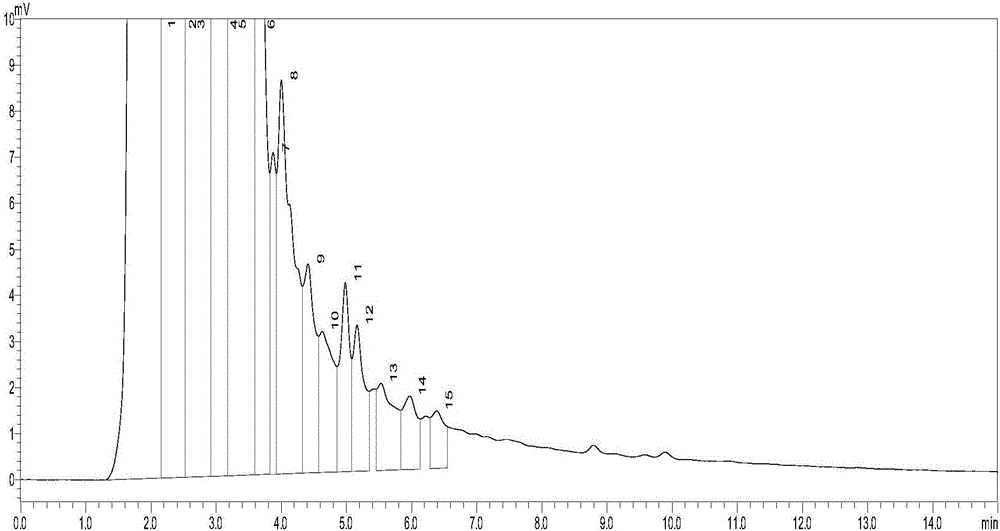 High-activity wild grape wine with seeds and preparation method thereof