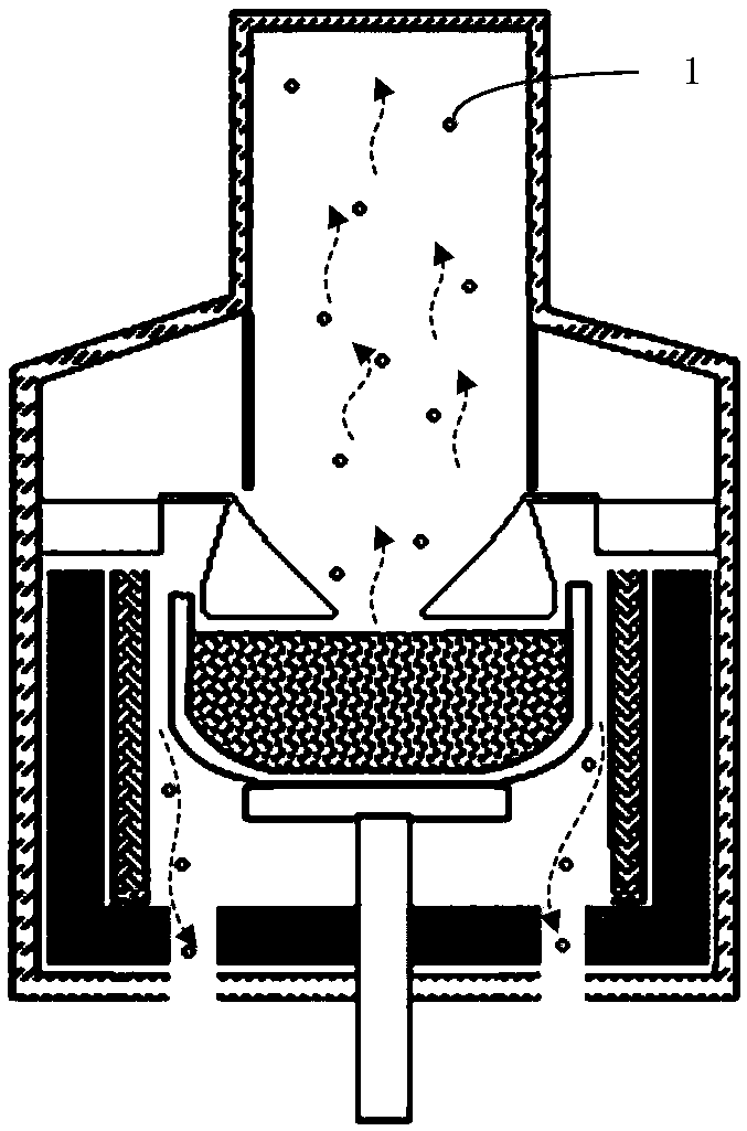 Single crystal pulling device, preparation method of single crystal silicon and single crystal silicon