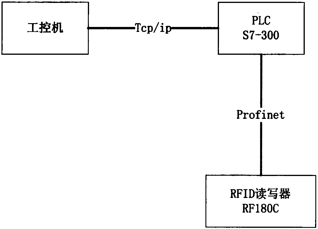 System of intelligent-type reworking and control method thereof