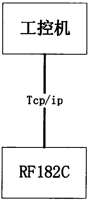 System of intelligent-type reworking and control method thereof