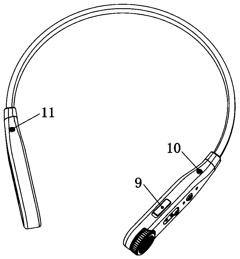 Multifunctional wearable electronic equipment