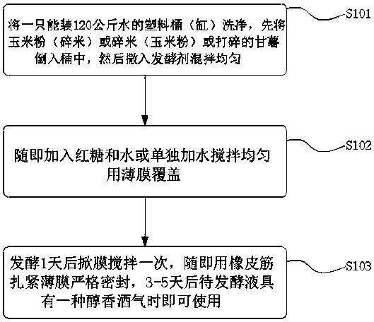 Probiotic health-care nutrient solution and preparation method thereof