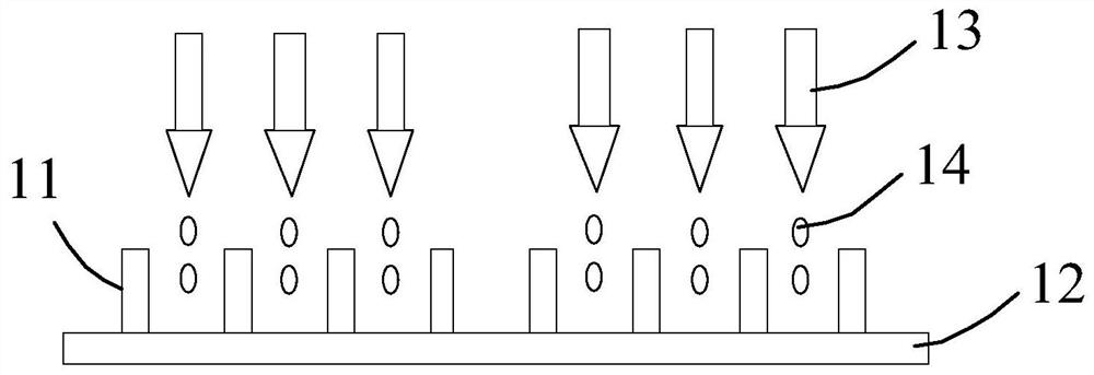 Color conversion layer preparation method and display device