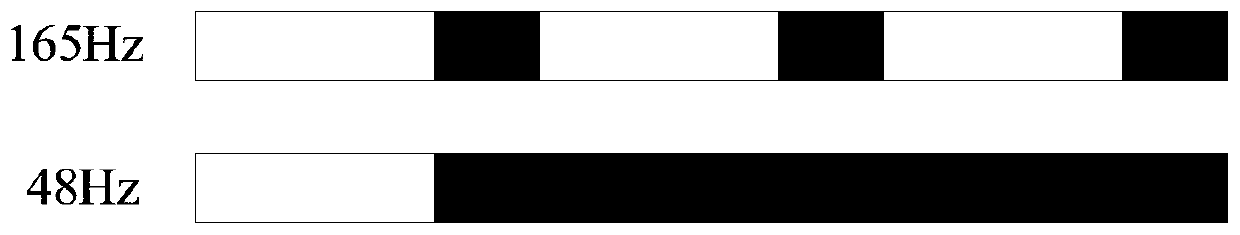 Display panel and display method thereof