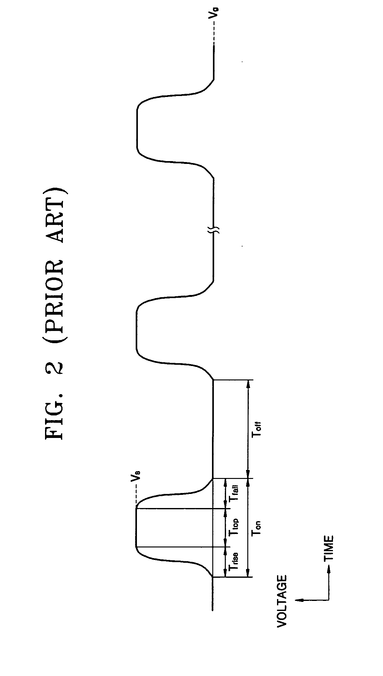 Apparatus for deriving a plasma display panel