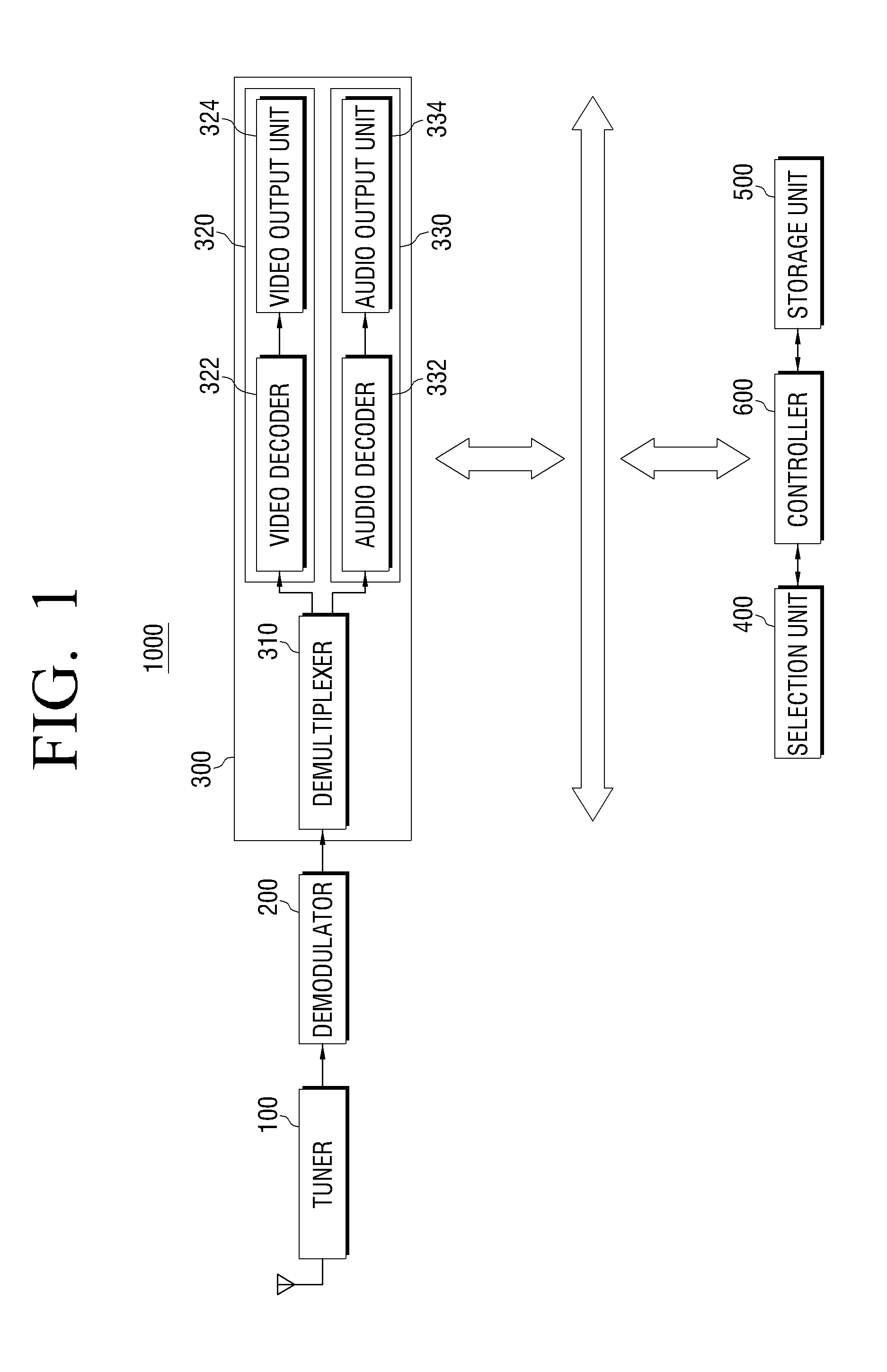 Method for processing audio signal and broadcasting output apparatus using the same