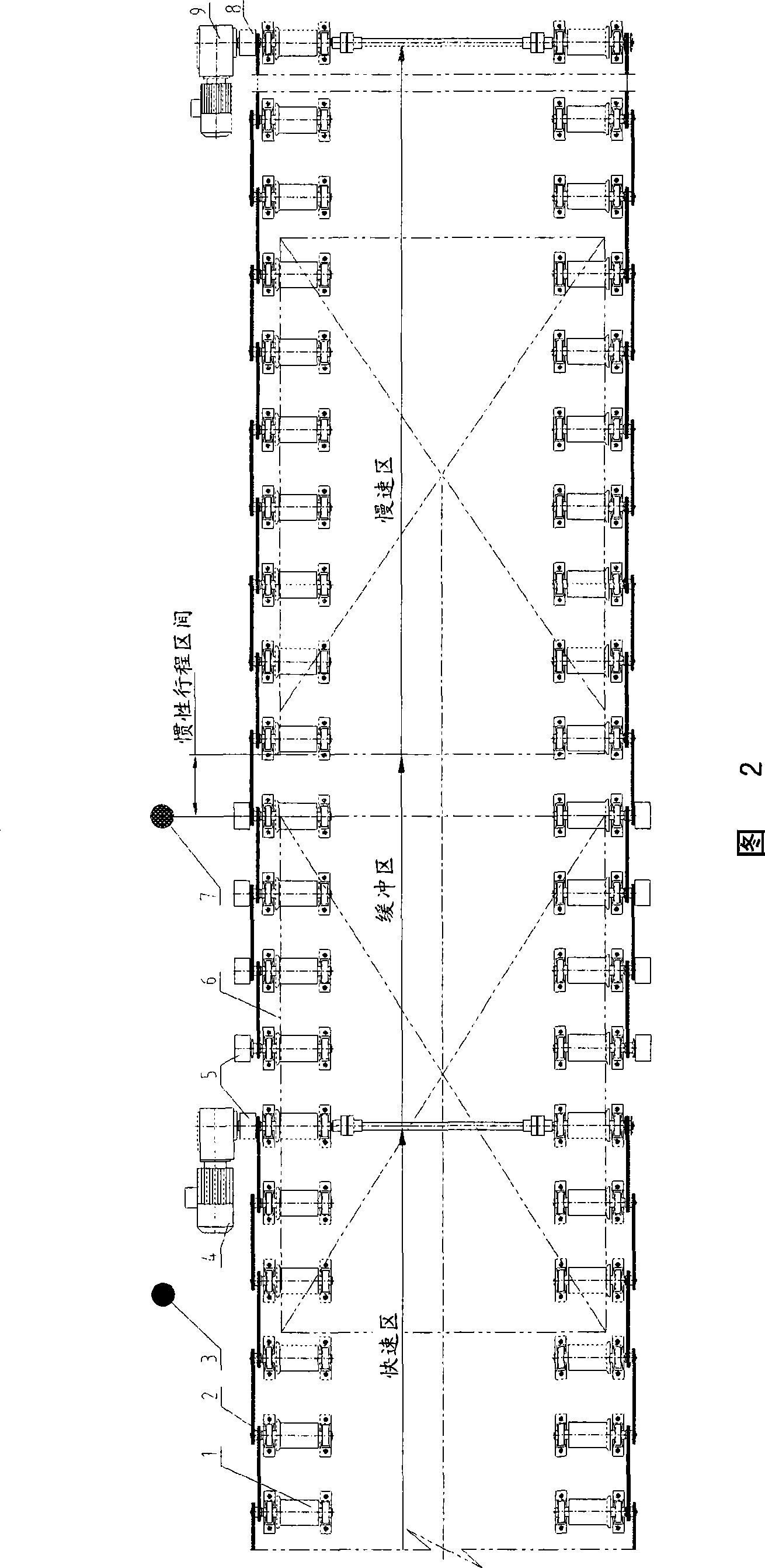 Roller way conveying buffer segment