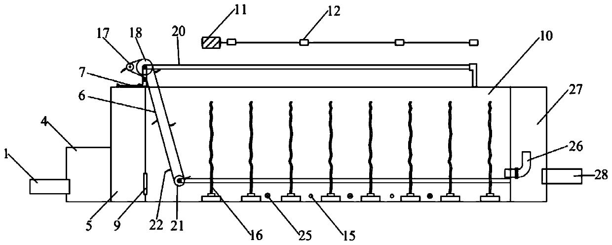 Biological method sewage purification system