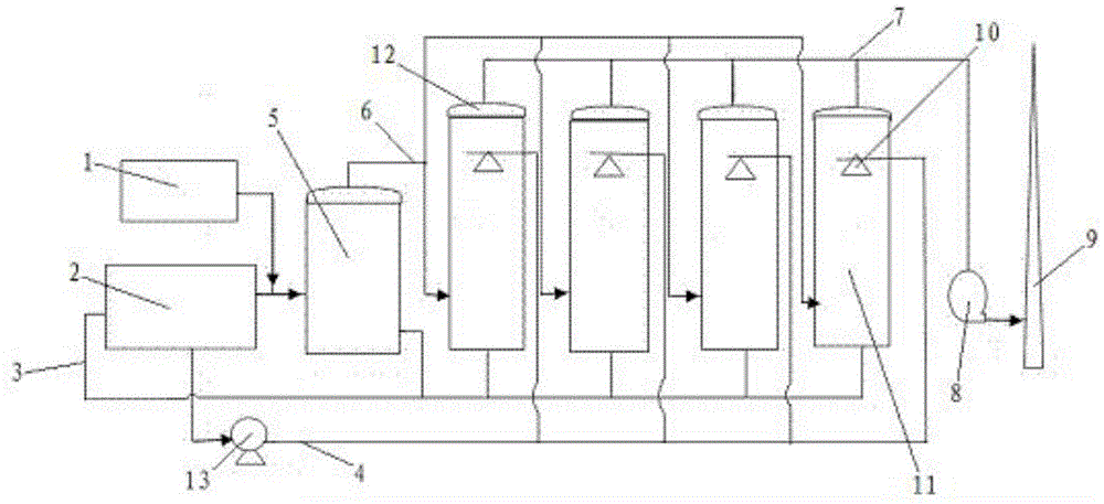 Wastewater purification spraying device for petrochemical wastewater deodorization and purification method thereof