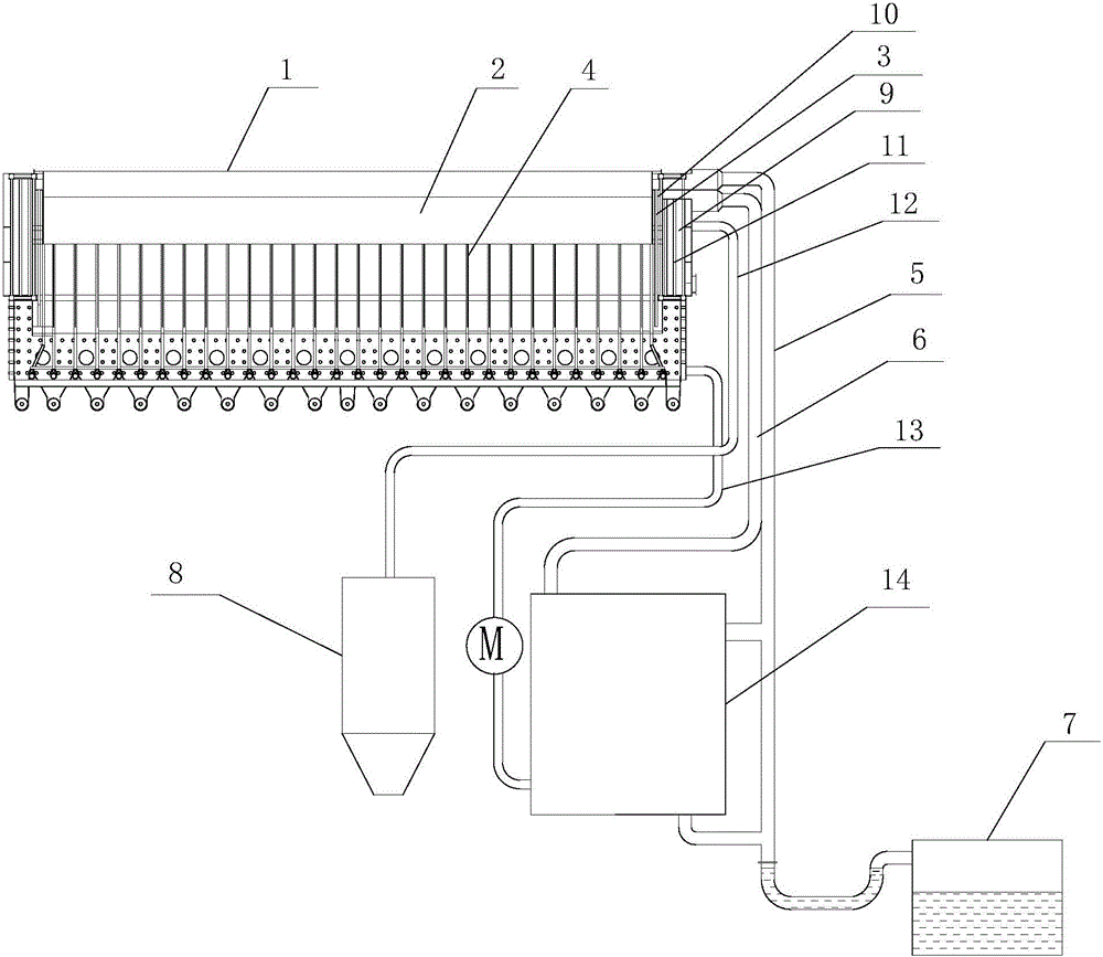 Self-circulating type garbage disposal equipment