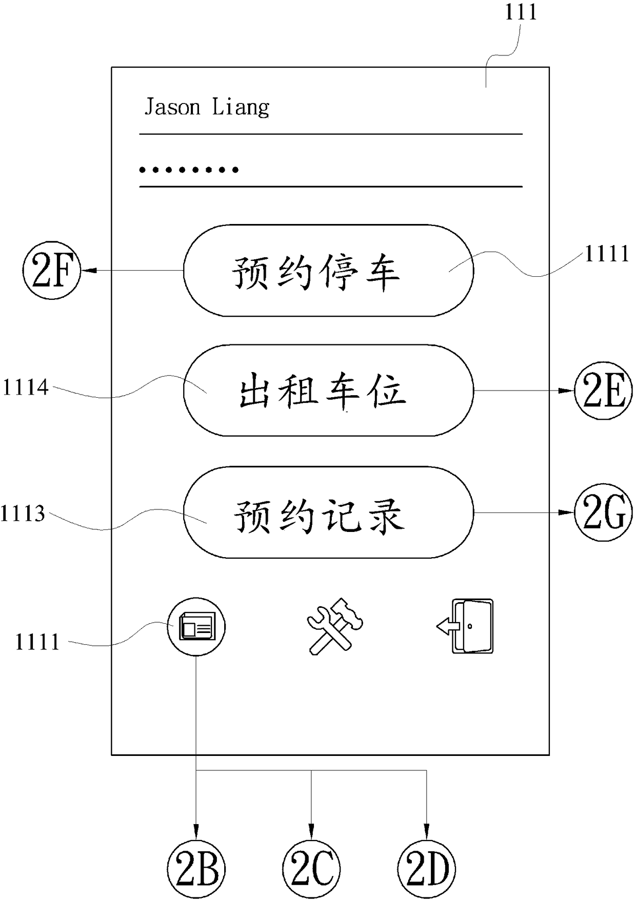 Cloud certifying and managing system of parking lots