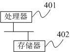 Distributed radar target detection method and device based on dynamic multi-scale grids