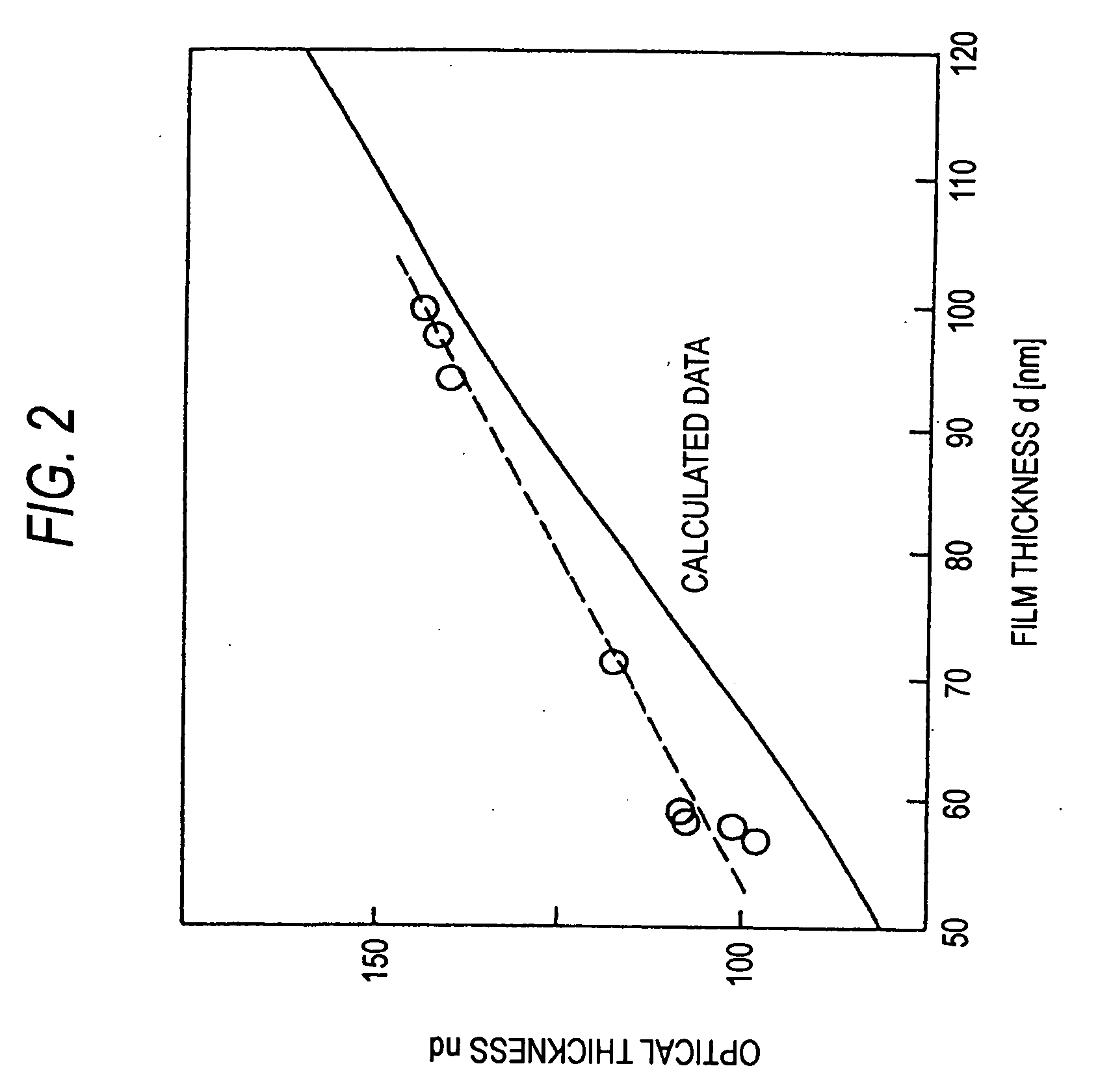 Coated powder, coating composition, and coated article