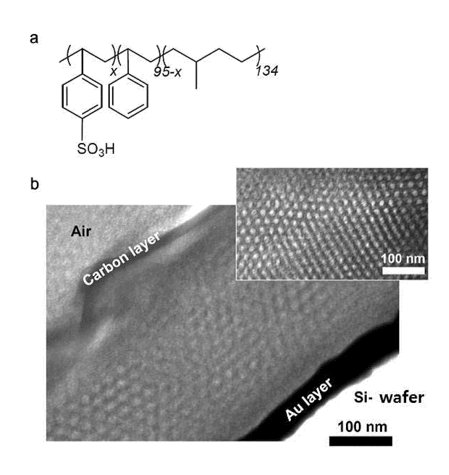 Chromogenic humidity sensor