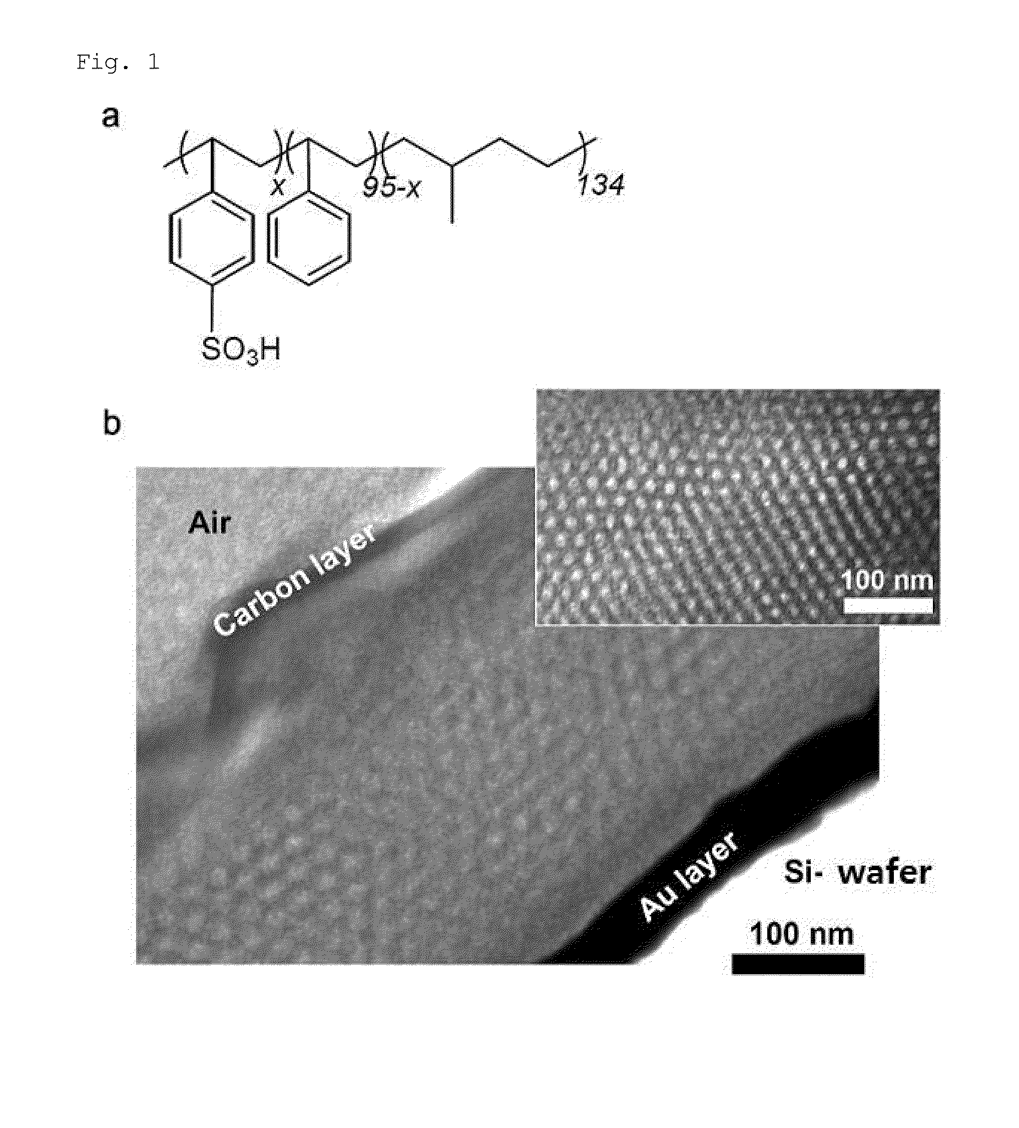 Chromogenic humidity sensor