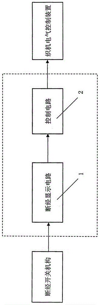 Broken warp display control device of warp stopping frame