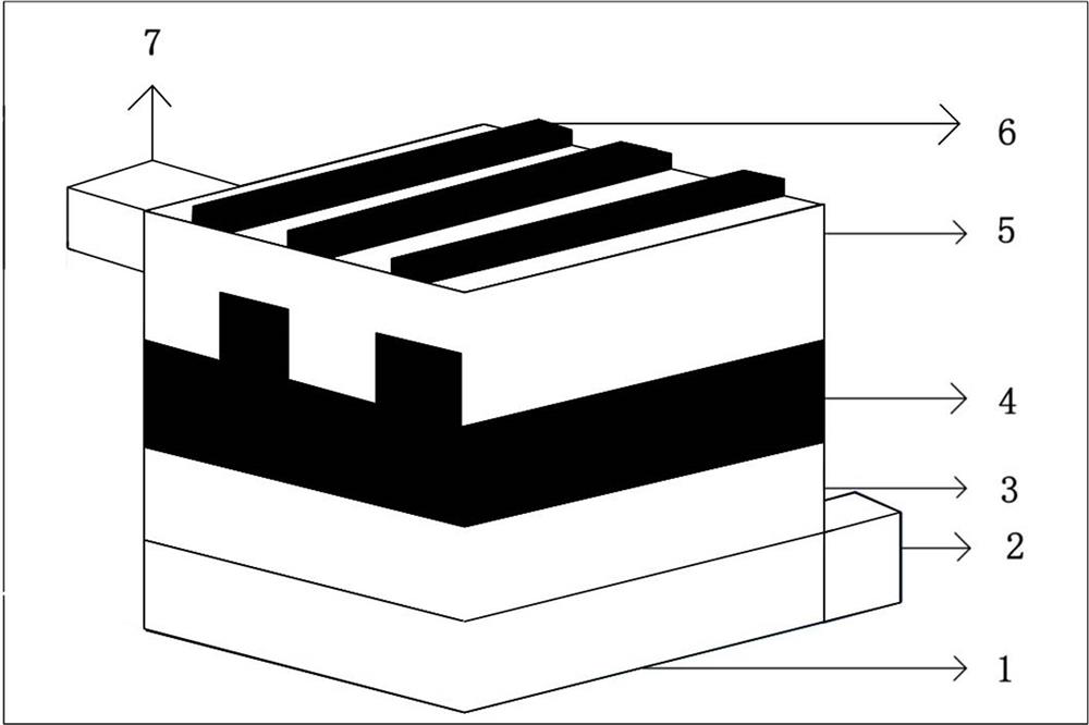 Surface plasma-based device capable of improving luminous efficiency of LED