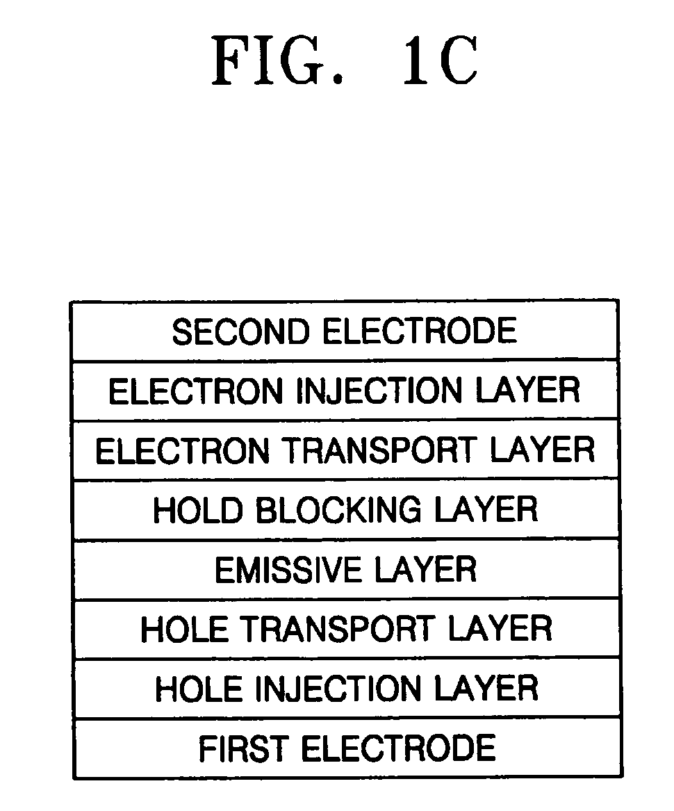 Aminostyryl compound, method of preparing the same, and organic light emitting device using the aminostyryl compound