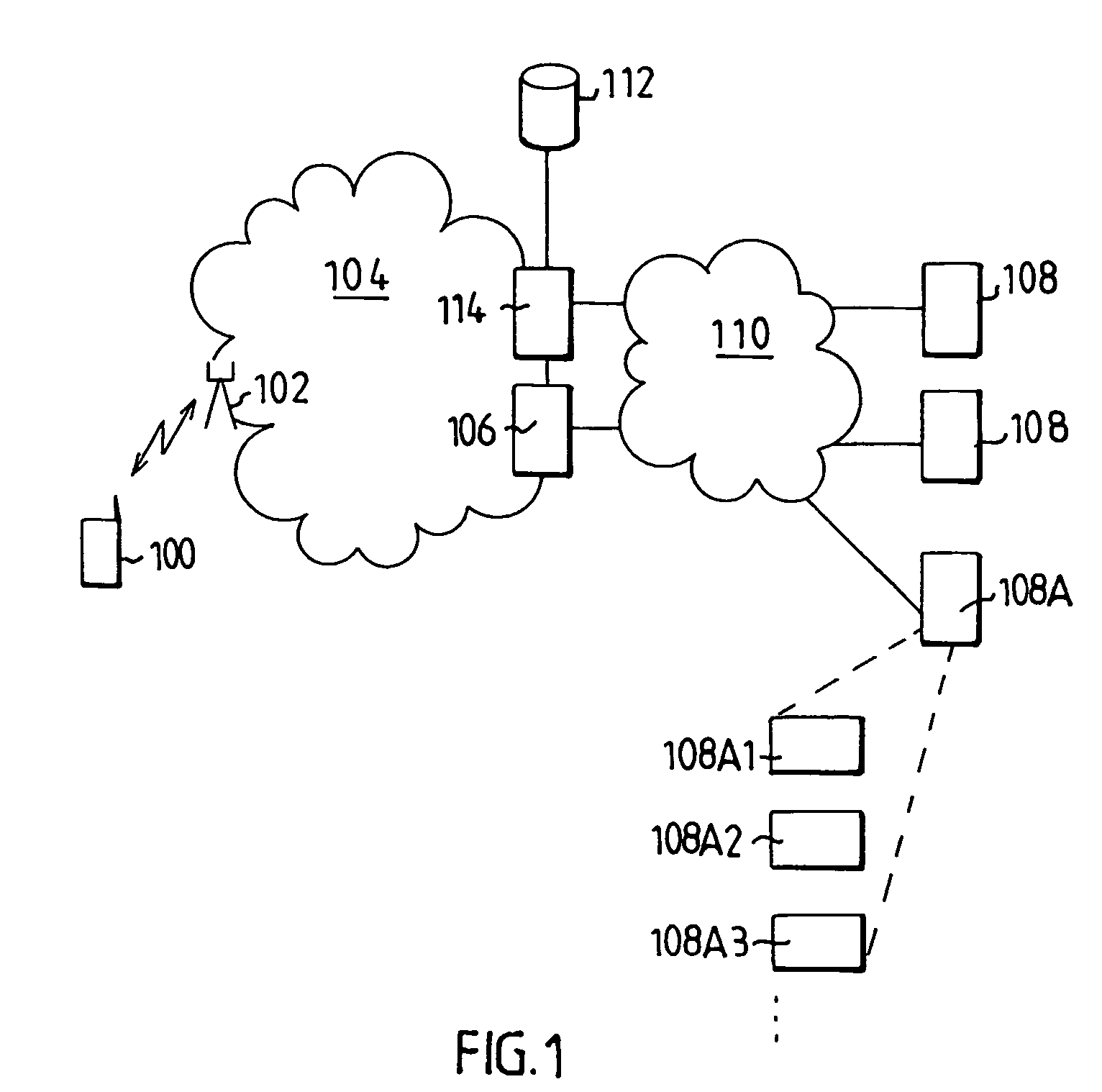 Method for exchanging user-specific data from a mobile network to a service application of an external service provider using a unique application user id code