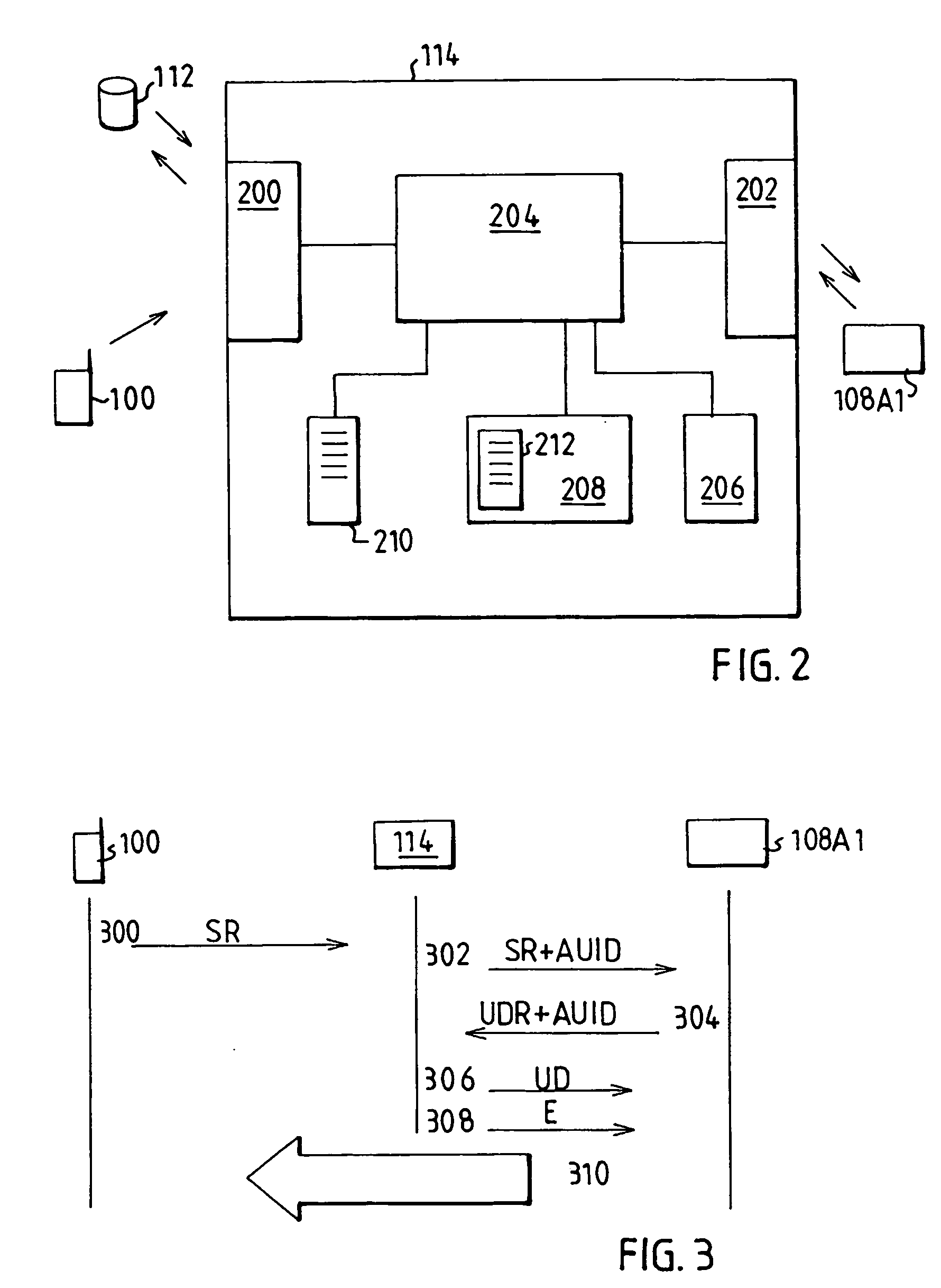 Method for exchanging user-specific data from a mobile network to a service application of an external service provider using a unique application user id code