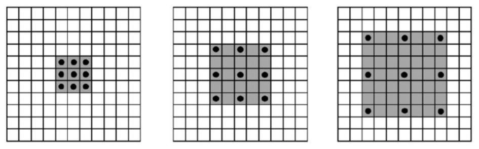 Gripped target detection algorithm based on edge extraction and cavity convolution