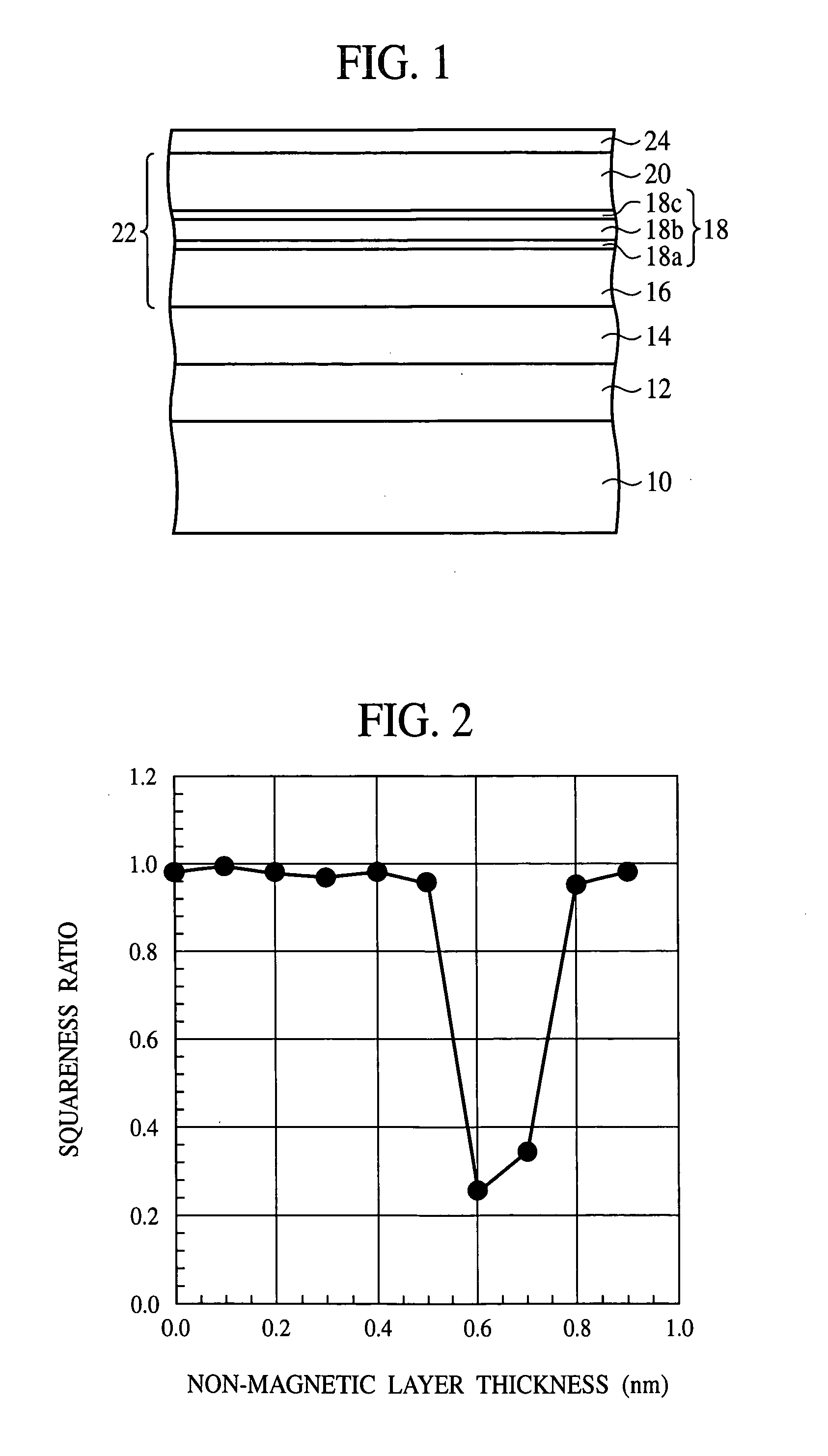 Vertical magnetic recording medium