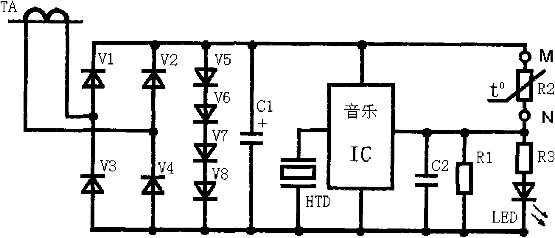 Passive audible and visual alarm temperature indicating device