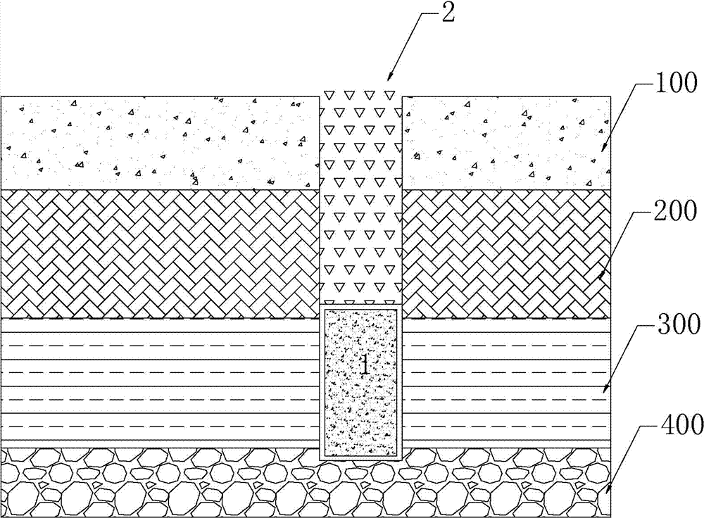 Composite barrier for preventing horizontal diffusion and migration of underground water layer pollutants and application thereof