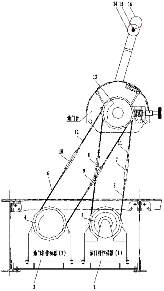 Automatic throttle system of aircraft