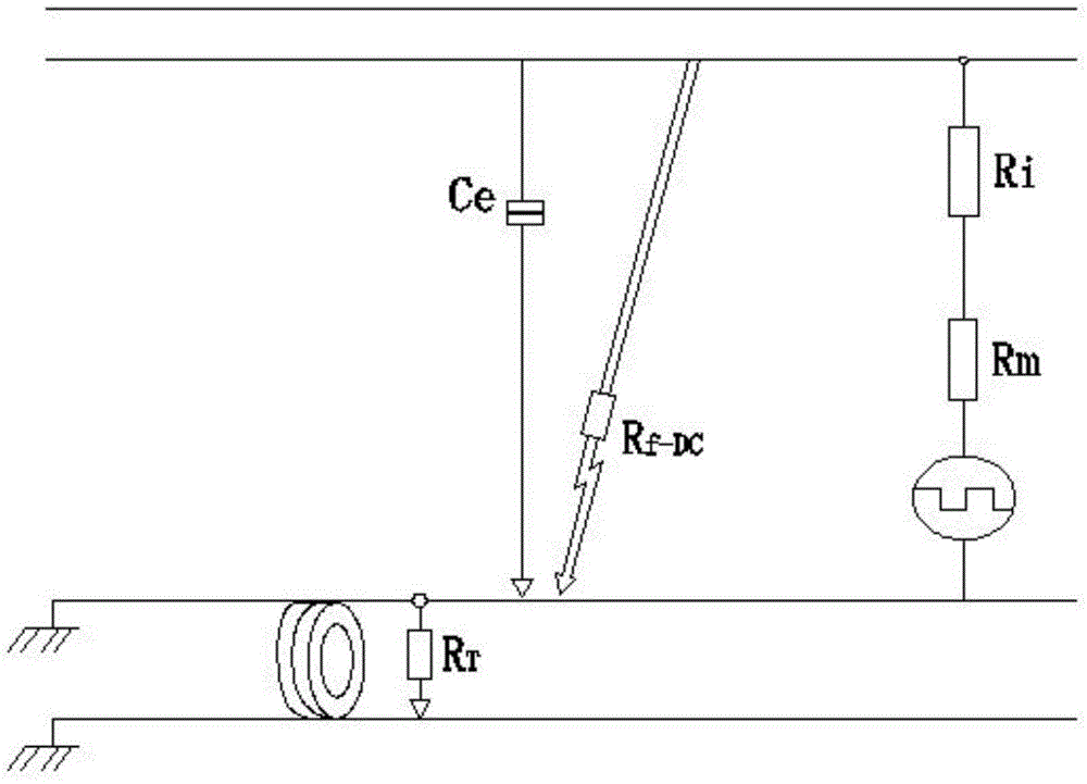 Measurement circuit and method for insulation monitoring instrument fault circuit